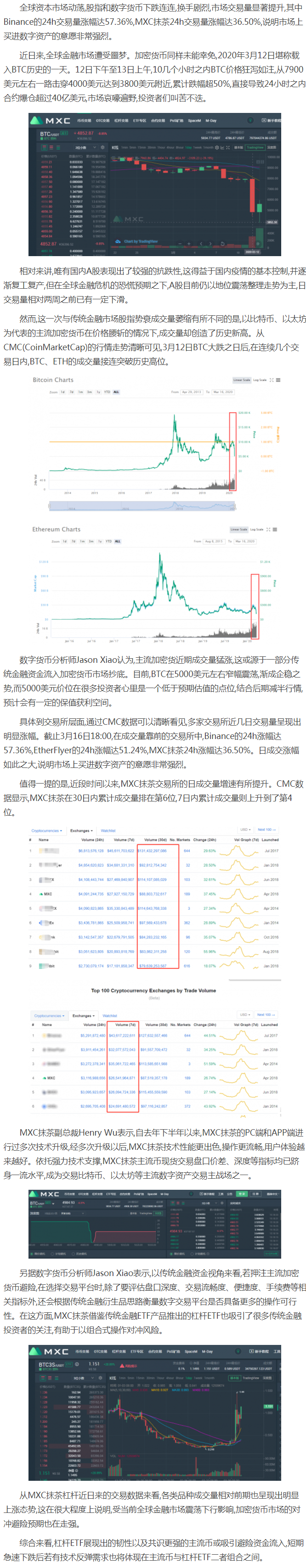 抹茶交易网站(抹茶交易所app)
