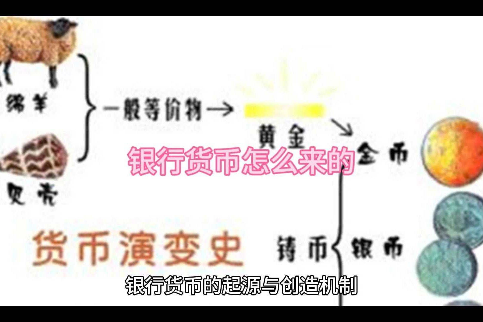 虚拟货币的发展前景(虚拟货币的法律研究现状)