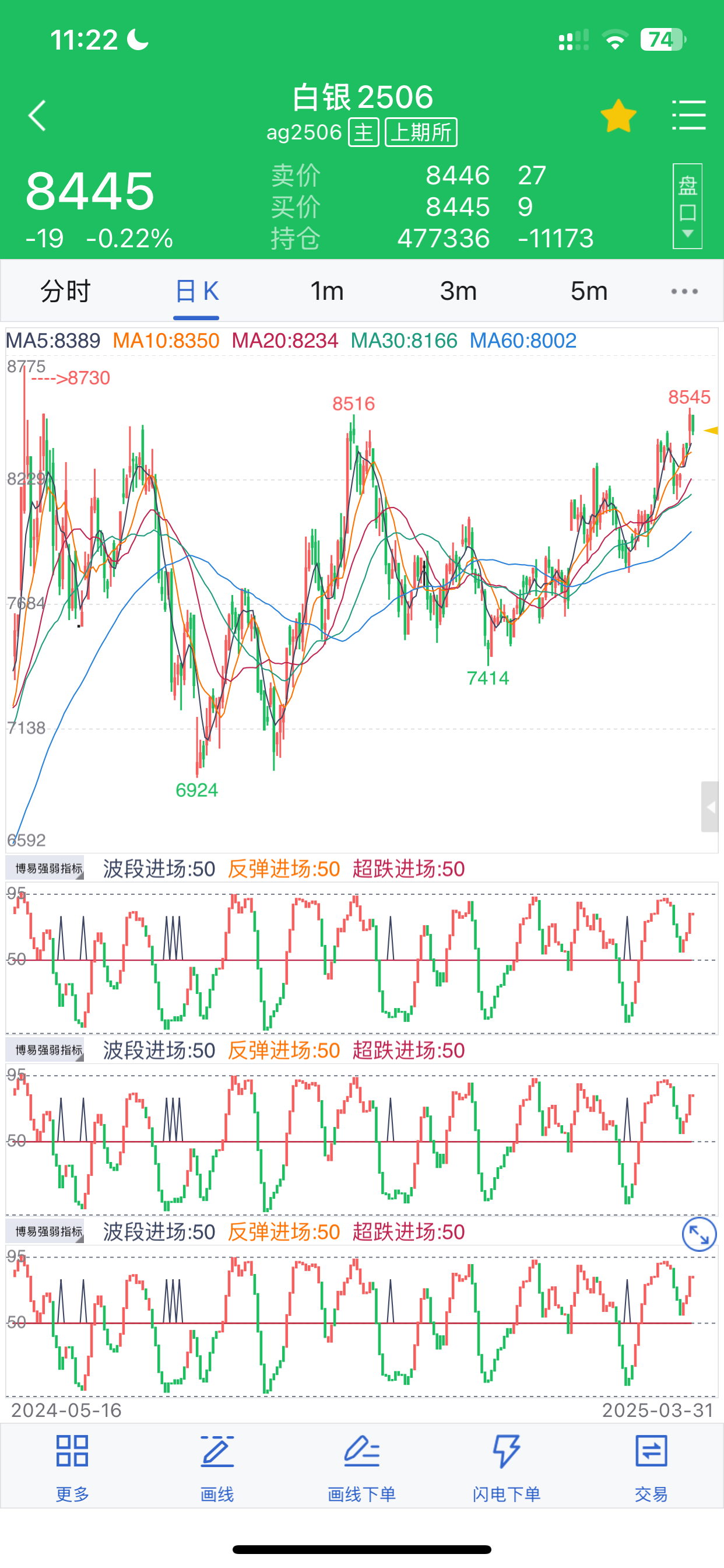 虚拟货币行情(虚拟币实时价格行情) 虚拟货币行情(虚拟币实时价格行情)