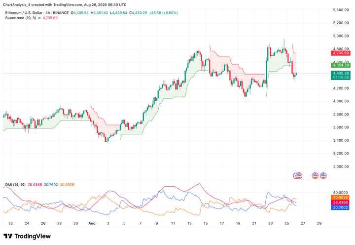 以太坊大跌(以太坊 大跌) 以太坊大跌(以太坊 大跌)