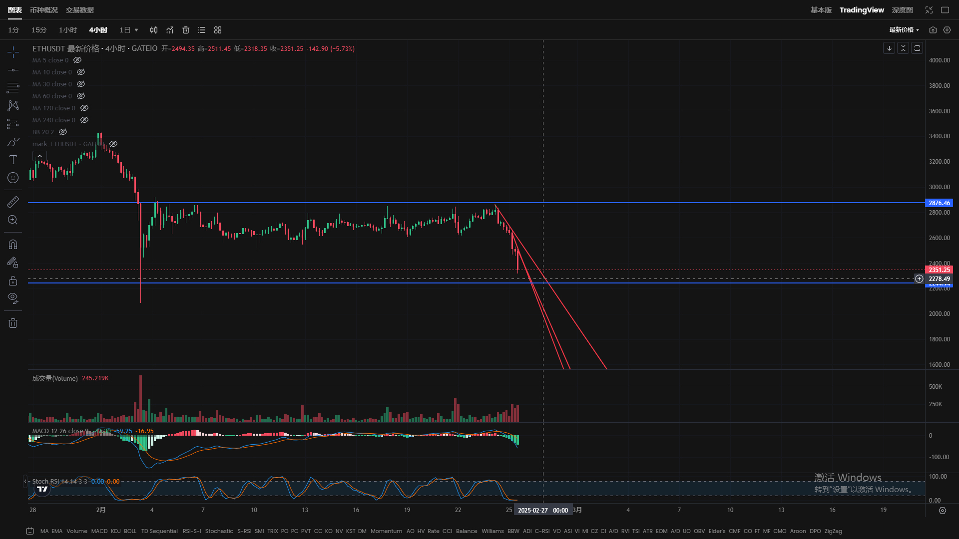 以太坊大跌(以太坊 大跌) 以太坊大跌(以太坊 大跌)