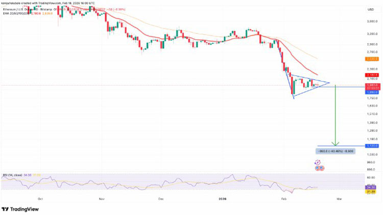 以太坊美元行情(以太坊美元价格走势)