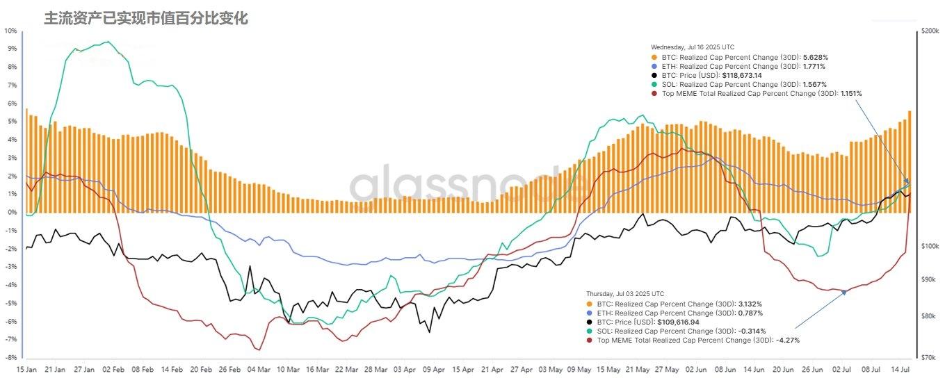 以太坊美元行情(以太坊美元价格走势)