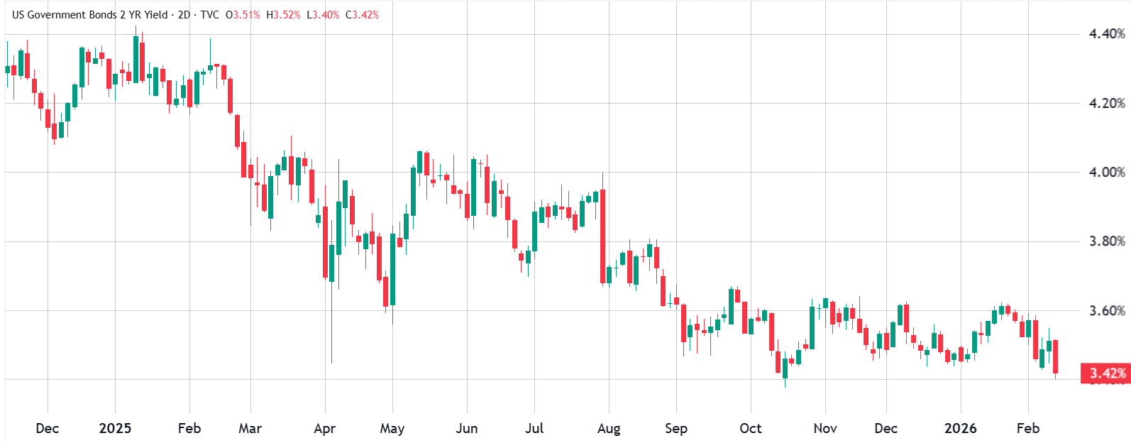 以太坊美元(以太坊美元行情)