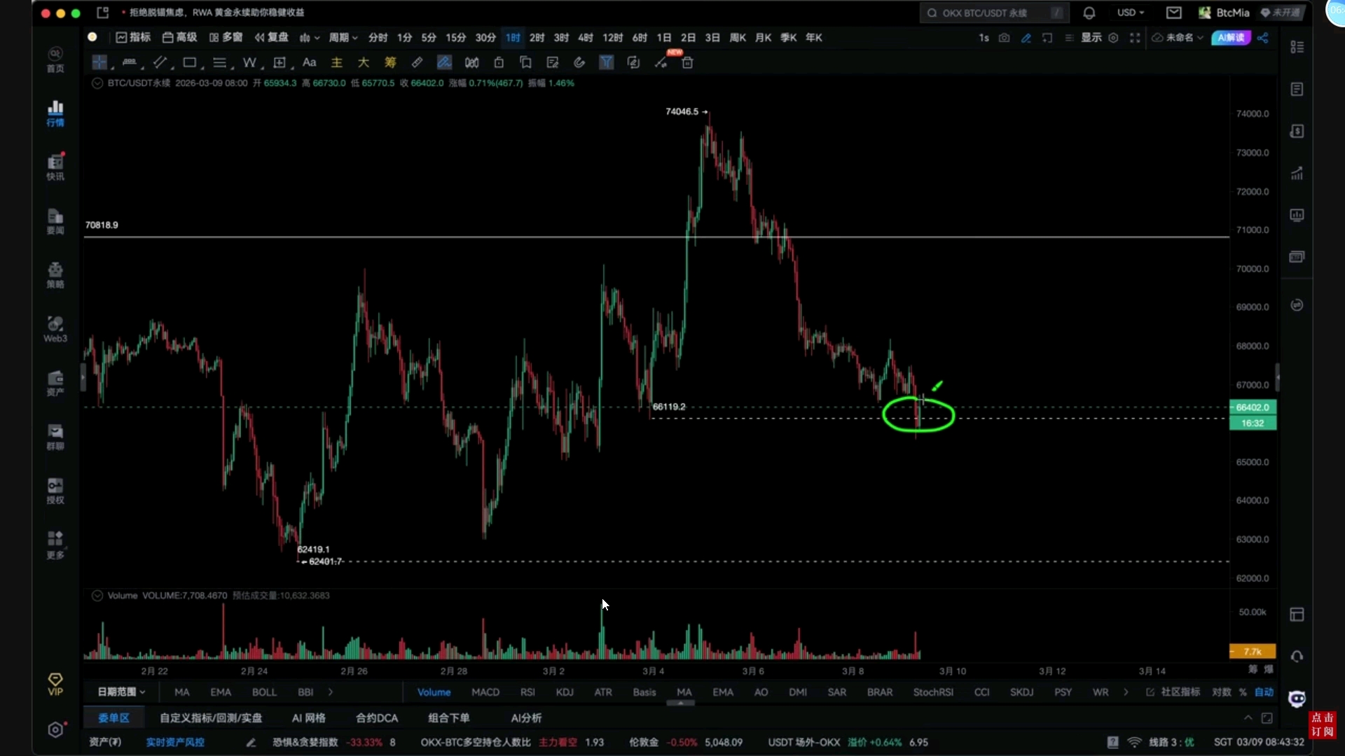 以太坊行情最新价格(以太坊行情最新价格今日财经) 以太坊行情最新价格(以太坊行情最新价格今日财经)