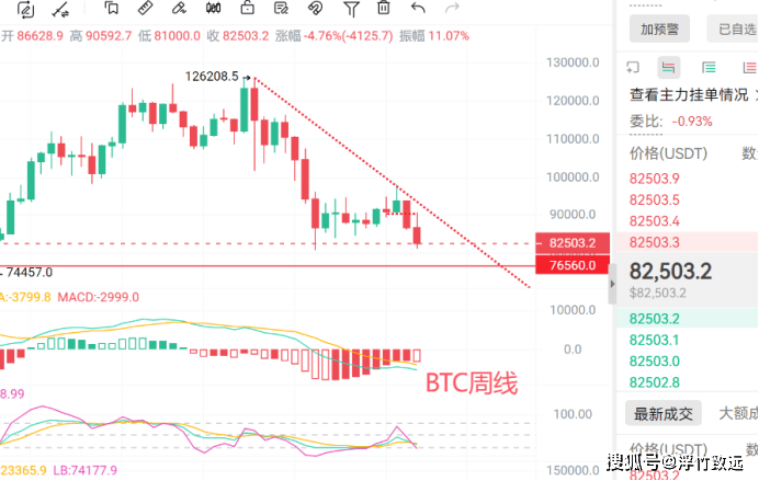 以太坊行情(比特币行情以太坊行情)