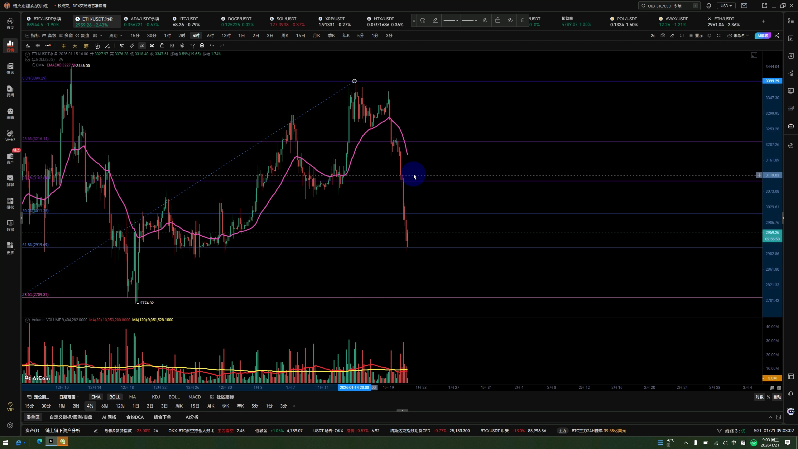 以太坊行情(比特币行情以太坊行情)