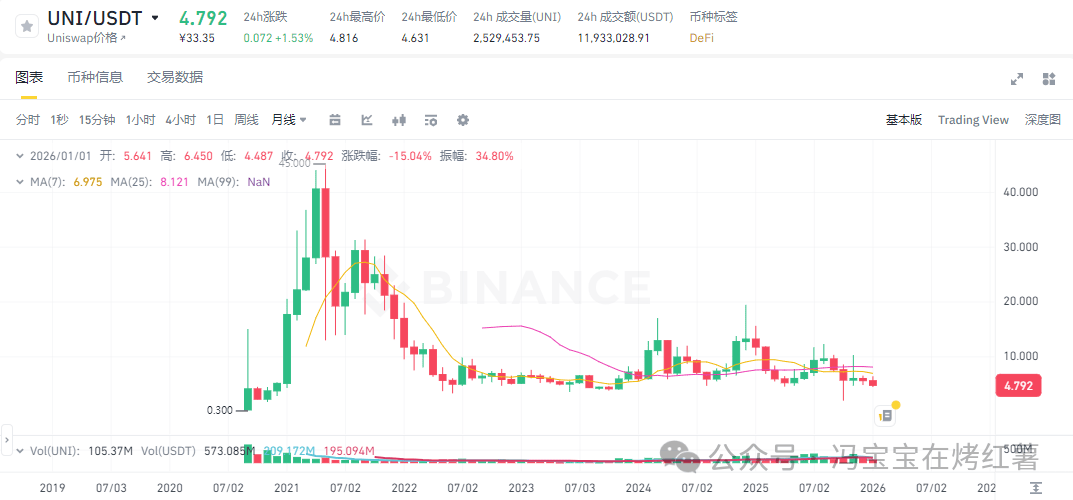 以太坊币今日价格(以太坊币现在的价格)
