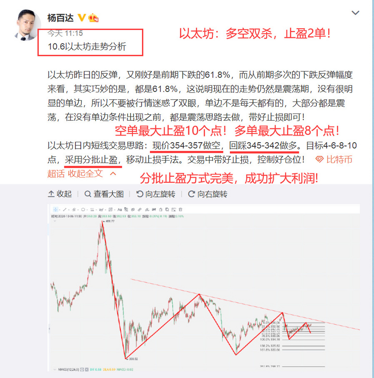 今日以太坊价格(今天以太坊的价格)