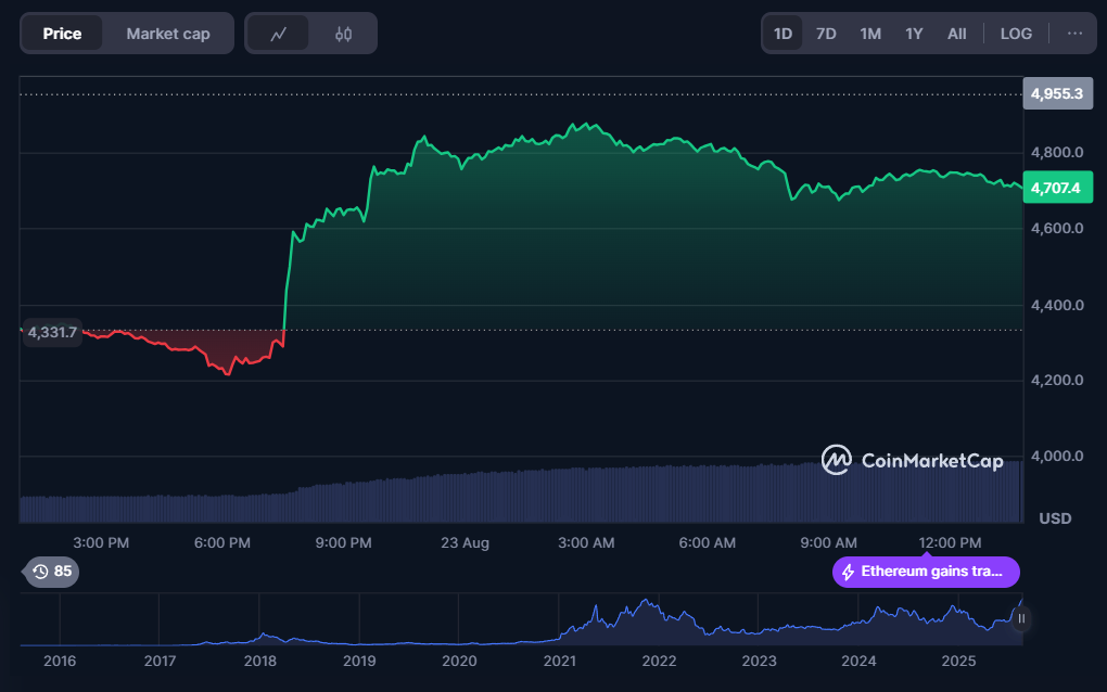 以太坊现价(以太坊 现价) 以太坊现价(以太坊 现价)