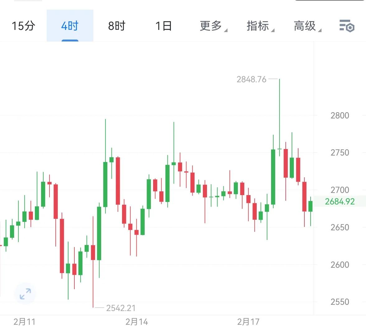 以太坊最新行情(以太坊最新行情美元) 以太坊最新行情(以太坊最新行情美元)