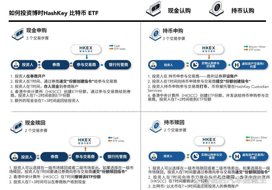 香港虚拟货币交易平台(香港虚拟货币交易平台排行榜)