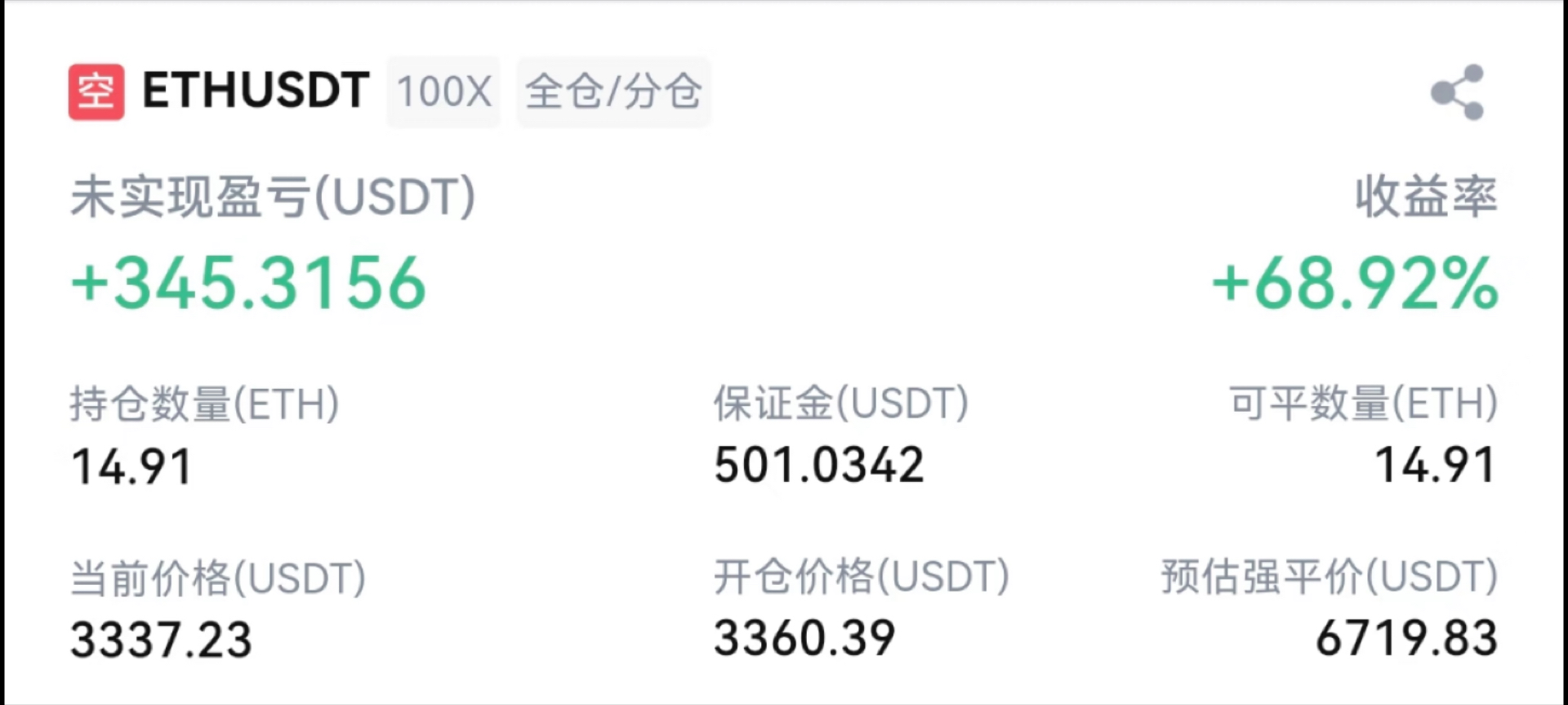 以太坊美金价格(以太坊美金价格行情)