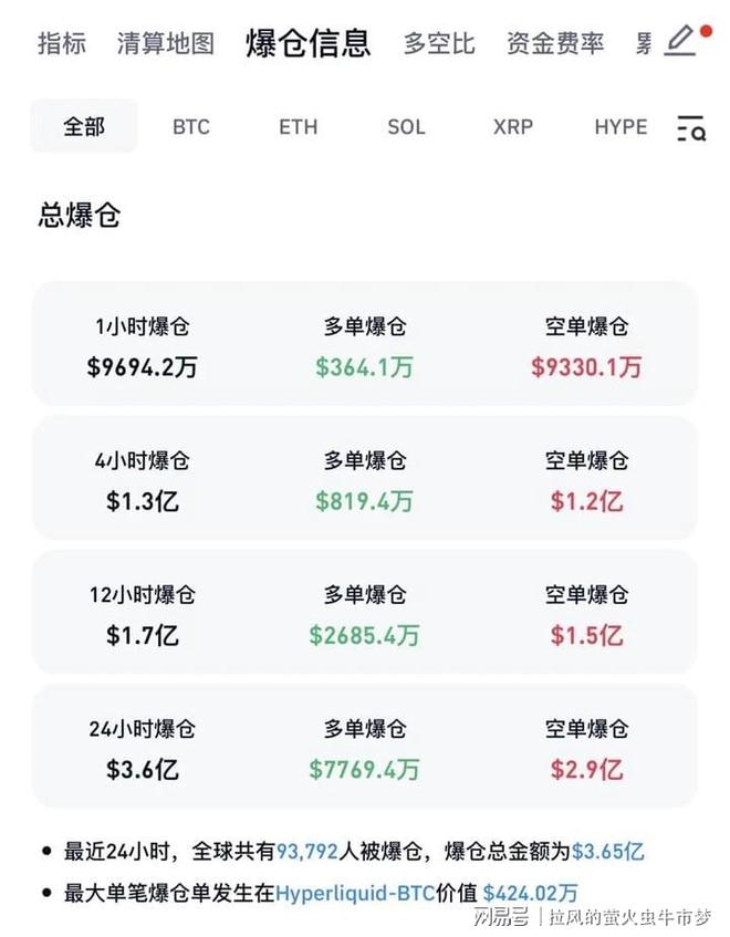 虚拟币价格(虚拟币价格排行)