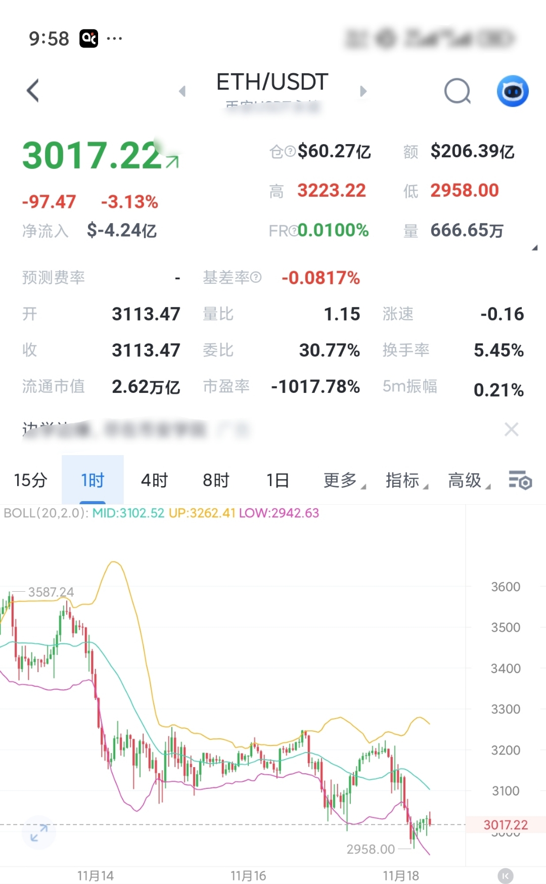 以太坊的价格(以太坊的价格现在是多少)
