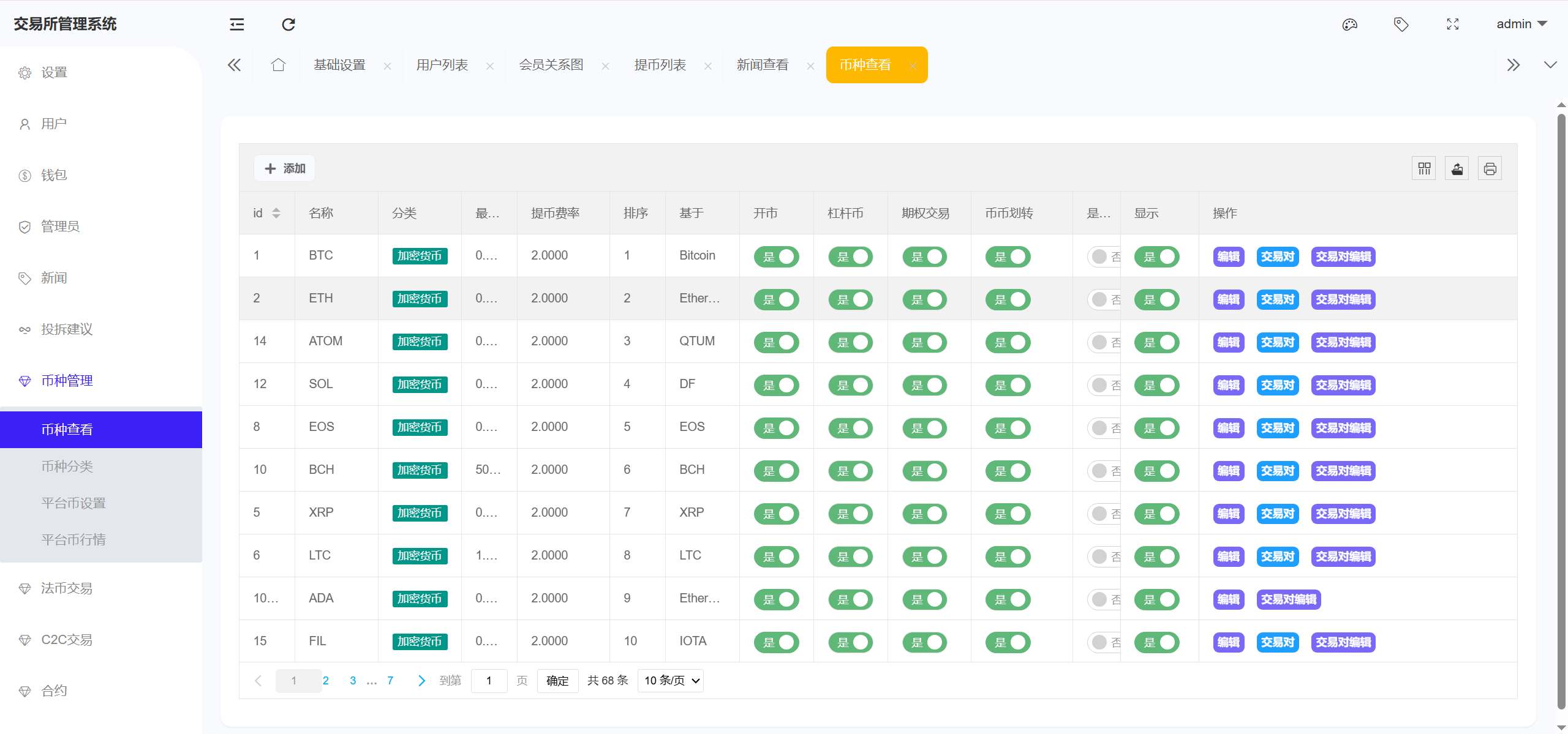 bitget如何交易(bitbank交易所怎么提币到其他地址)