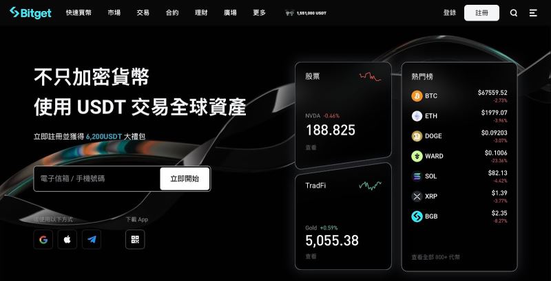 bitget如何交易(bitbank交易所怎么提币到其他地址)